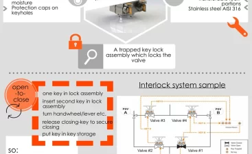 Blog Ingimex