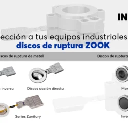 DISCOS DE RUPTURA ZOOK