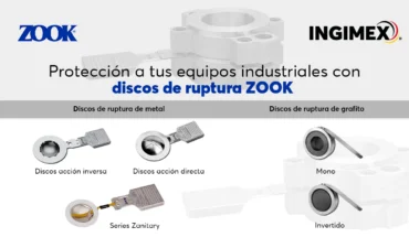 DISCOS DE RUPTURA ZOOK