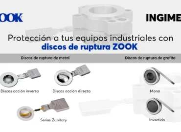 DISCOS DE RUPTURA ZOOK