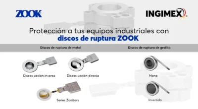 DISCOS DE RUPTURA ZOOK