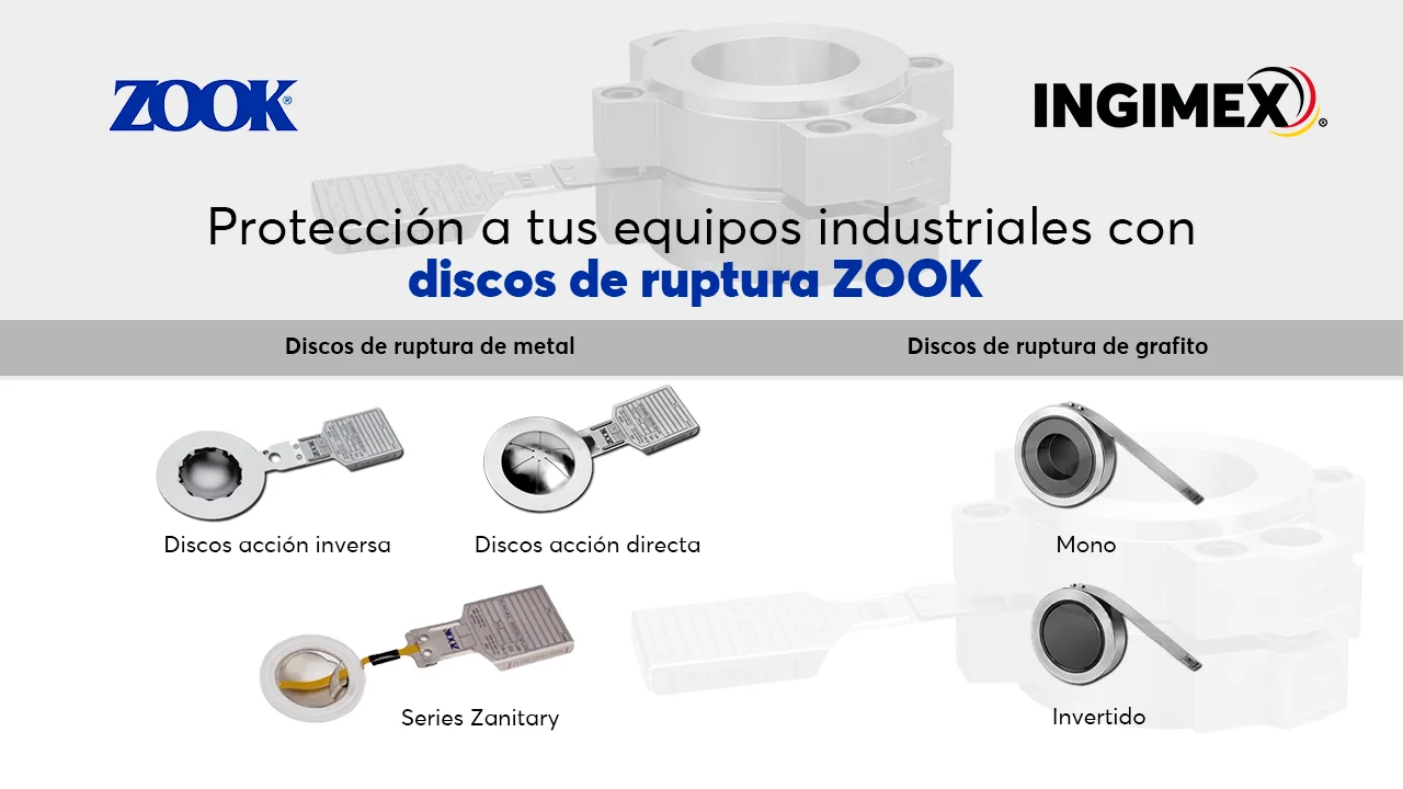 DISCOS DE RUPTURA ZOOK