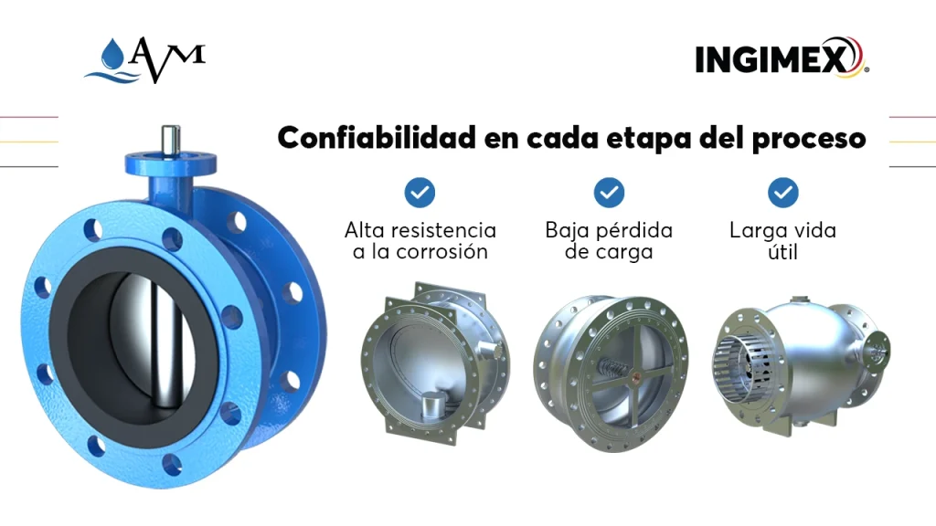 Válvulas AVM para desalinización: confiabilidad en cada etapa del proceso